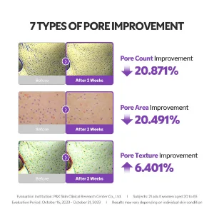 Picture of TIRTIR Niacinamide 20% Serum